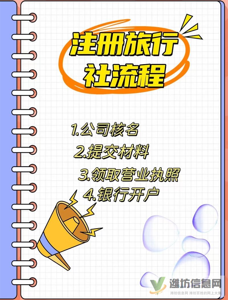 旅行社經(jīng)營許可證